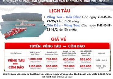 Lịch tàu cao tốc từ Vũng Tàu đi Côn Đảo tháng 2/2025